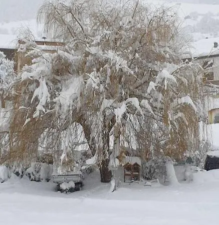 Haus Anna Ein Haus Mit Herz * Fliess